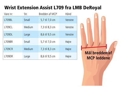 Wrist Extension Assist L709 Fra LMB DeRoyal