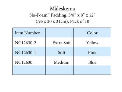 Slo-Foam Padding Blue M (10)
