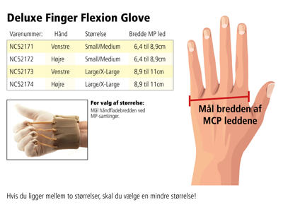 Flexion Glove Deluxe