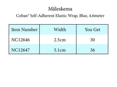 Coban Blue 1" (30)