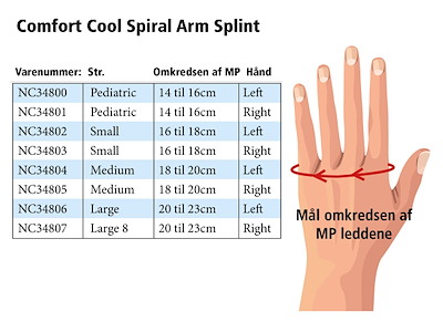 Comfort Cool Spiral Arm Splint