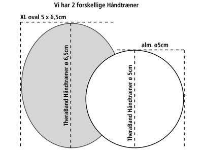 TheraBand Håndtræner