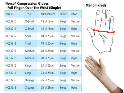Edema Glove, Full finger over the wrist - Venstre - Fra Norco
