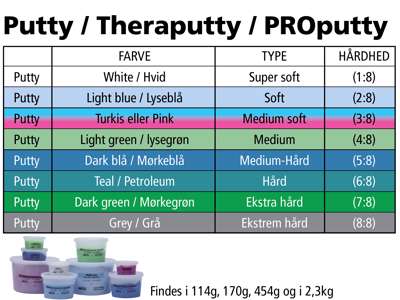 Putty Extra Firm Grey 4 oz - 113 gram