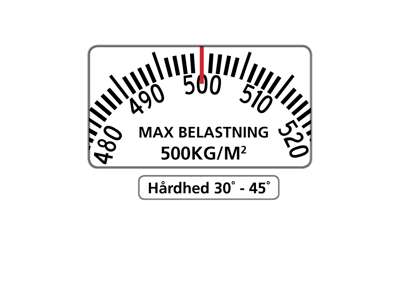 SportsMat Judo 100 x 100 x 4cm blå/rød