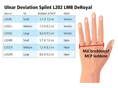 Ulnar Deviation Splint L202 fra LMB DeRoyal