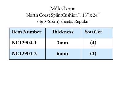 SplintCushion 1/8" (4)