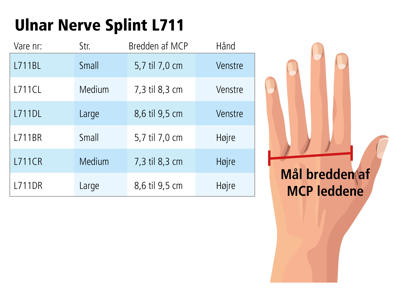 Ulnar Nerve Splint L711 fra LMB DeRoyal 
