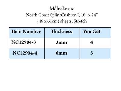 SplintCushion STRETCH 1/4" (3)
