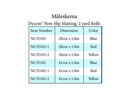 Dycem® Non-slip rulle - 20 cm x 1,8 m blå