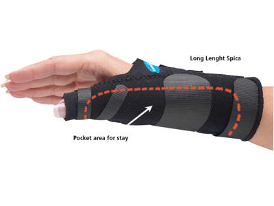 Thumb Spica fra Comfort Cool - Lang model