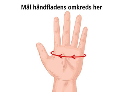 Thumb CMC Abduction fra Comfort Cool