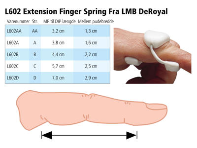 Extension Finger Spring L602 Fra LMB DeRoyal
