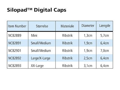 Silipad Digital Cap 6 stk 