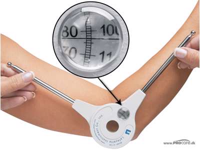 Extendable Goniometer