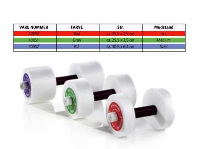 TheraBand Hand Bar medium (2)