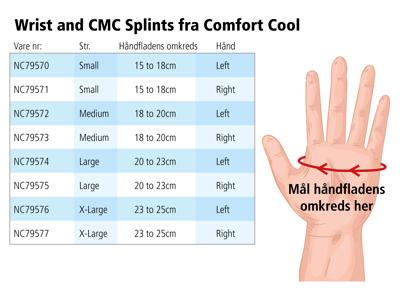 Wrist and CMC Splints fra Comfort Cool