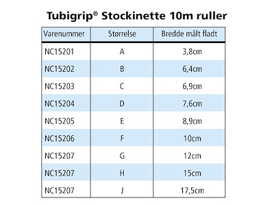 Nobatub F 10 cm x 10 m 