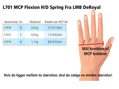 MCP Flexion H/D Spring L701Fra LMB DeRoyal