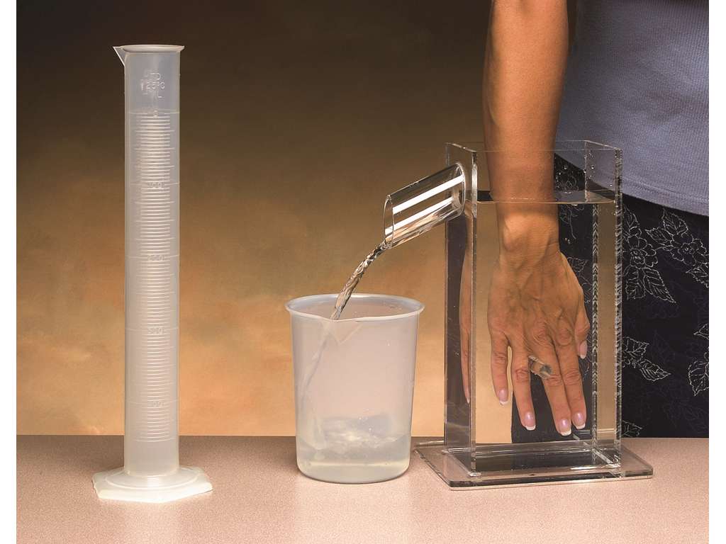 Hand Volumeter Set - ca. 8x13x23cm