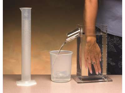 Hand Volumeter Set - ca. 8x13x23cm