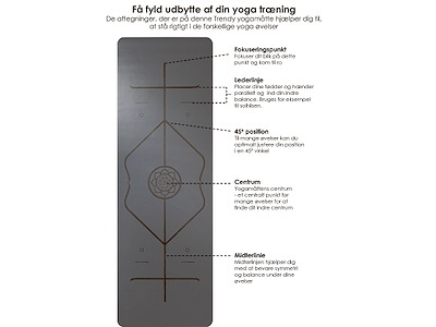 Premium Yoga måtte 180x60x0.3