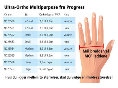 Ultra-Ortho Multipurpose fra Progress