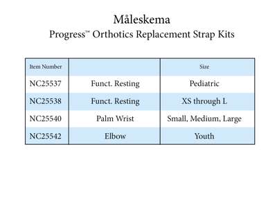 Progress Strap Funct. Resting, Pedi