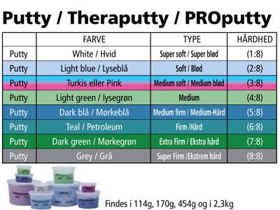 Putty Medium Soft Light Green 6 oz - 170 gram