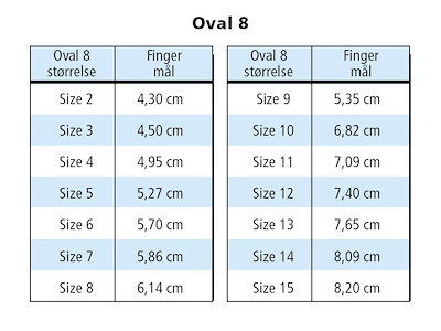 Oval-8 (1 stk.)