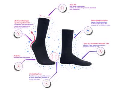 ReflexWear Diabetes Tyk/Sort